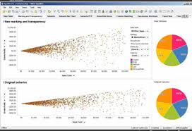 Tibco Spotfire Compare Reviews Features Pricing In 2019