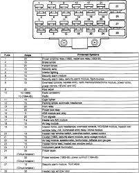 Jeep tj wrangler 1998 system wiring dash diagram 99 full cruise control help diagrams forum 98 radio the fuel pump on a please wont start pirate 4x4 cer gauge issues 2003 1997 rear wiper 1999 turn signa 97 ignition switch needed fuse threw p1388 code 1987 cherokee schematic firewall engine harness plugs stereo for tail light yj 95 fog hardtop. 2mhv1b6 Gif 1000 1243