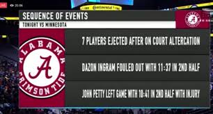 South alabama basketball logo is a free transparent png image. Alabama S Basketball Team Playing Three On Five After Ejections And Injuries Outscores Minnesota Over Final 10 Minutes