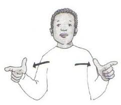 Birthday In Sign Language Sign Big For Tomorrow S A Big Day There S Also Links To A Few Birthday Signs Go Check It Out Come Learn Sign Language For Kids Learn Sign Language Signs