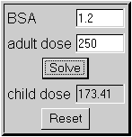 Pediatric Dose Calculator Using Nomogram