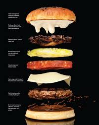 Old Colanders Never Die They Just Cant Take The Strain Food Perfect Hamburger Interesting Cooking