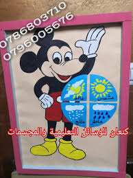 وسيلة تعليمية عن حالات الطقس vault boy fictional characters character