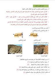 حل أسئلة الفصل من مدرسة جمانة بنت أبي طالب مسائي سوريين facebook