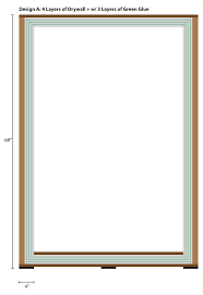 creating a floating sound proof sound isolation room