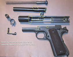 This form provides us basic information, so we can have a rough quote figured before we contact you, so we can save you time. Buying A Used 1911