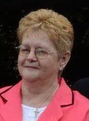 Contributions to the tribute of Eleanor Marie Bruner