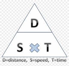 Triangel Symbol