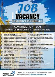 Salaries for specific roles in the market may vary from the estimates provided here, depending on the industry, type of employer, responsibilities of the role and the profile of the individual. Oil Gas Malaysia Home Facebook
