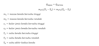 Sifat yang harus ada pada allah merupakan pengertian dari …. Asas Black Halaman All Kompas Com