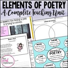 Elements Of Poetry Unit Grades 3 5 Common Core Aligned