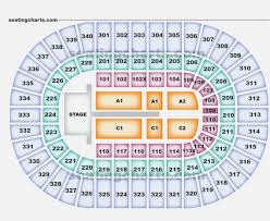 Best Seats At Uic Pavilion 15 Hamilton Chicago Seating Chart