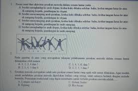 Kedua tangan menumpu dengan kuat. 1 Posisi Awal Dari Aktivitas Gerakan Meroda Dalam Senam Lantai Yaitu A Berdiri Menghadap Ke Brainly Co Id