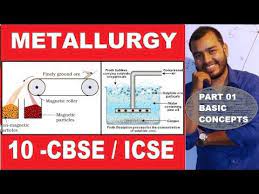 Pin On Geo Youtube