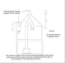 We did not find results for: How To Get It Right Removing A Chimney The Right Way With Video Showing The Wrong Way Labc