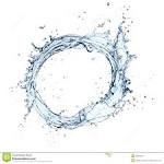WaterCircles - Miljösmarta Miljömärkta Försäkringar