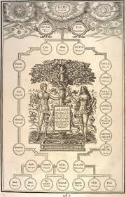 Genealogy Charts From The Original 1611 King James Version