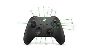 May 26, 2020 · the team took this feedback to heart and has spent the last few months polishing edge://surf and adding new gameplay features and improvements, including support for accessibility features like high contrast, screen readers, and even the xbox adaptive controller. Get To Know Your Xbox Series X S Wireless Controller Xbox Support