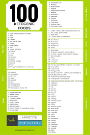 Pin On All Diet Exercise And Weight Loss Information