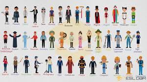 List Of Jobs And Occupations Types Of Jobs With Pictures 7esl List Of Jobs Job Images English Vocabulary