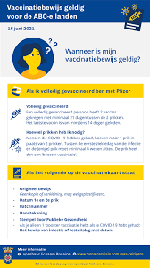 Image/svg+xml deel via whatsapp image/svg+xml deel via twitter image/svg+xml deel. Vaccinatiebewijs Geldig Voor De Openbaar Lichaam Bonaire Facebook