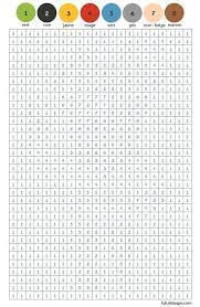 Quadrillage pixel art numérotés de a à z : Pin On Color By Numbers