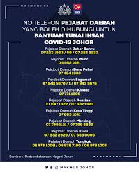 Ismail, jalan bakri, 84000 muar, johor. Makmur Johor On Twitter Wakil Penyelaras Dilantik Oleh Pusat Saluran Pbt Pejabat Adun Pejabat Daerah Dalam Kalangan Pemimpin Masyarakat Setempat Penentuan Kpd Mereka Yg Layak Menerima Bantuan Tertakluk Pada Penilaian Akhir