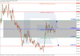 Murrey Math Lines Aud Usd Nzd Usd