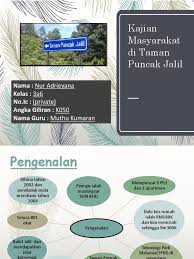 Taman equine (m) sdn bhd. Kajian Masyarakat Di Taman Puncak Jalil