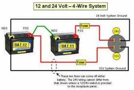 How to wire 12v/24v jump start in a 12v vehicle. Trolling Motor Wiring General Discussion Forum In Depth Outdoors