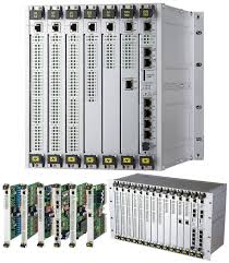 Netcon 500 The Powerful And Outstanding Rtu Scada System Programmable Logic Controllers Control System System