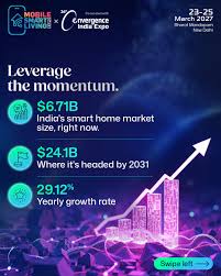 Mobile Smart Living Expo 2027 — Bharat Mandapam, New Delhi, Delhi, India