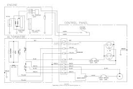 Here a simple spst switch is used to supply ceiling fan has a capacitor start motor in its inside. Baldor Motor Capacitor Wiring Diagram