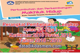 We did not find results for: Perangkat Pembelajaran Lengkap Sd Kelas 3 Kurikulum 2013 Tahun 2019 2020 Infodikdasmen
