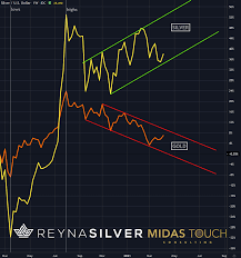Dogecoin (doge) was the best performer in april. Dudukberdua03 Cryptocurrency Terbaik April 2021 12 Coins To 12 Million Top Cryptocurrency Investments Clsk The Company Or Cleanspark A Diversified Software Services And Bitcoin Mining Company Today