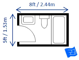 Fit all necessary fitting and fixtures into a bathroom by knowing standard dimensions for fixtures and clearances. Bathroom Dimensions