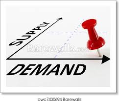 Supply and demand is also the name of an album by amos lee. Supply And Demand Analysis Concept Art Print Barewalls Posters Prints Bwc7430694