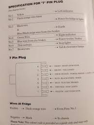 During the past eleven years many hours have been spent drawing diagrams producing photographs, compiling these lists and cross checking this information for errors. Trailer Wiring Diagrams Exploroz Articles