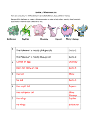 We did not find results for: Making A Dichotomous Key Pokemon Classification Teaching Resources
