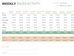 Activity Log Template Log Templates
