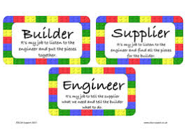 Don't put lego® bricks in your mouth. Lego Therapy By Barb78 Teaching Resources Tes Induced Info