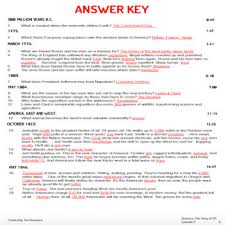 Forces of nature have shaped the foods people eat. America The Story Of Us Episode 3 Westward Worksheet Google Doc
