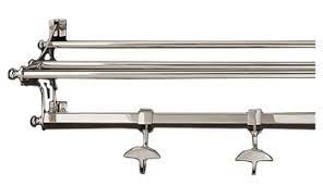 We also talk about price change and earnings estimate revisions, two of. Bistro Train Rack Polished Chrome Large Decorist