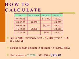 For example if someone has gold jewellery that weighs 10 grams they will have to give the market value of 0 25 grams i e. How To Give Zakat On Gold