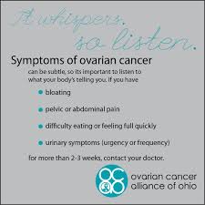 Pin On Ovarian Cancer