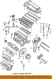 General information, ground points, electrical wiring schematic, engine related system light, ac related system, condenser fan system, heater and ac, accessories, cigarette lighter, audio system, normal audio, bose audio, power. 1999 Miata Engine Diagram Wiring Diagram Page Thanks Wait Thanks Wait Faishoppingconsvitol It