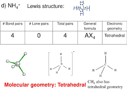 Check spelling or type a new query. Molecular Geometry Predicted By Vsepr Ppt Download