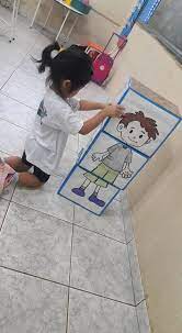 Rompecabezas Del Cuerpo Humano Para Aprender En Clase Partes Del Cuerpo Preescolar Rompecabezas Del Cuerpo Humano Cuerpo Humano Para Ninos