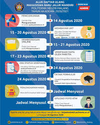 Hanya saja yang membedakan adalah biaya produksi dari buku tersebut ditanggung sepenuhnya oleh penulis. ð™‹ð™Šð™‡ð™„ð™ð™€ð™†ð™‰ð™„ð™† ð™‰ð™€ð™‚ð™€ð™ð™„ ð™ˆð˜¼ð™‡ð˜¼ð™‰ð™‚ On Twitter Alur Daftar Ulang Mahasiswa Baru Politeknik Negeri Malang Jalur Mandiri
