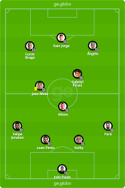 Então chegou a hora de provar! Escalacao Do Flamengo De Hoje Contra O Santos